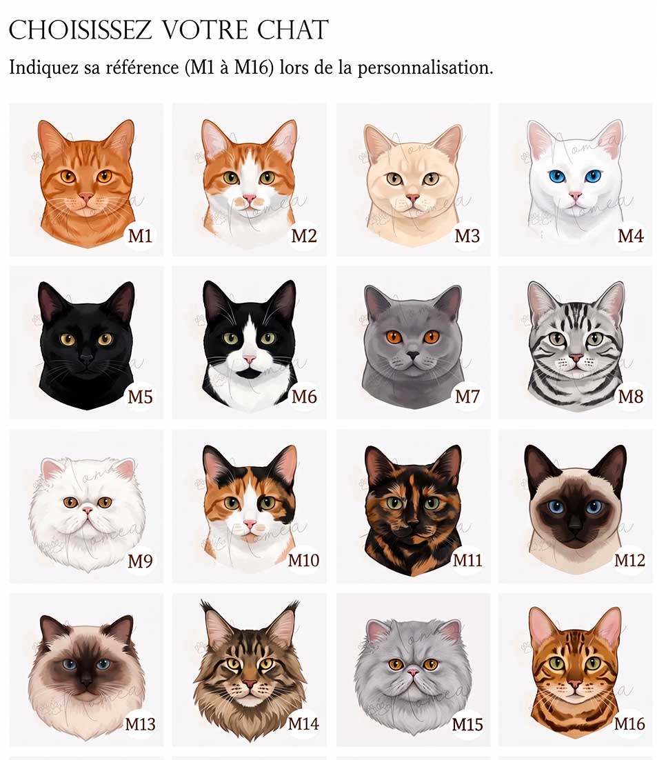 Modèles de chats pour personnaliser un porte-clés Cat Mom