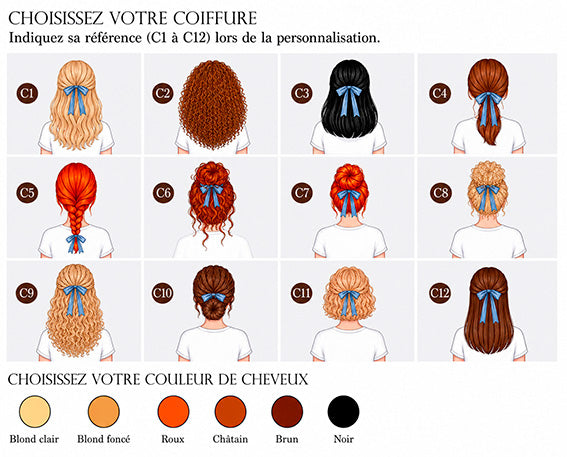 Planche de coiffures pour personnaliser un porte-clés femme et chat Cat Mom
